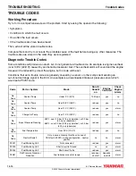 Preview for 244 page of Yanmar 4BY2 Service Manual