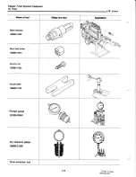 Preview for 100 page of Yanmar 4JH-DT(B)E Service Manual