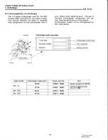 Preview for 112 page of Yanmar 4JH-DT(B)E Service Manual