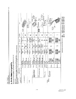 Preview for 22 page of Yanmar 4JH-DTE Service Manual