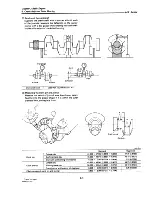Preview for 44 page of Yanmar 4JH-DTE Service Manual