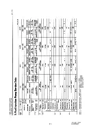 Preview for 99 page of Yanmar 4JH-DTE Service Manual