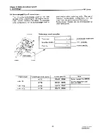 Preview for 113 page of Yanmar 4JH-DTE Service Manual