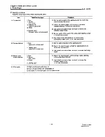 Preview for 119 page of Yanmar 4JH-DTE Service Manual