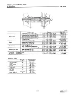 Preview for 123 page of Yanmar 4JH-DTE Service Manual