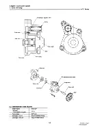 Preview for 132 page of Yanmar 4JH-DTE Service Manual