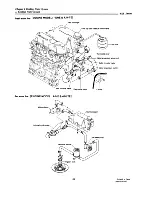 Preview for 143 page of Yanmar 4JH-DTE Service Manual