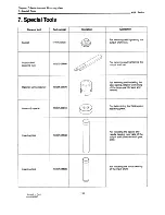 Preview for 183 page of Yanmar 4JH-DTE Service Manual