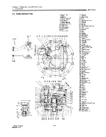 Preview for 186 page of Yanmar 4JH-DTE Service Manual