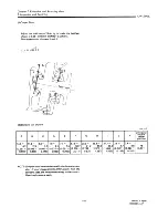 Preview for 201 page of Yanmar 4JH-DTE Service Manual