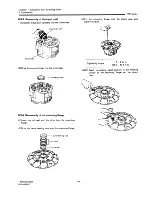 Preview for 218 page of Yanmar 4JH-DTE Service Manual