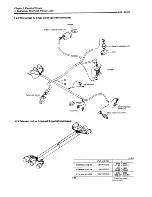 Preview for 263 page of Yanmar 4JH-DTE Service Manual