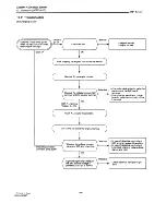 Preview for 281 page of Yanmar 4JH-DTE Service Manual