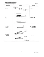 Preview for 287 page of Yanmar 4JH-DTE Service Manual