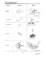 Preview for 289 page of Yanmar 4JH-DTE Service Manual