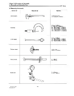 Preview for 290 page of Yanmar 4JH-DTE Service Manual