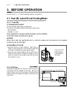 Preview for 22 page of Yanmar 4JH3-DTE Operation Manual