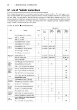 Preview for 40 page of Yanmar 4JH3-DTE Operation Manual