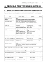 Preview for 51 page of Yanmar 4JH3-DTE Operation Manual