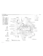 Preview for 17 page of Yanmar 4JH3-TE Service Manual