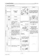 Preview for 23 page of Yanmar 4JH3-TE Service Manual