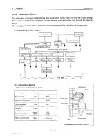 Preview for 46 page of Yanmar 4JH3-TE Service Manual