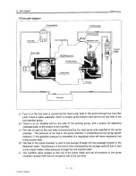 Preview for 56 page of Yanmar 4JH3-TE Service Manual