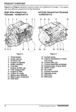 Preview for 20 page of Yanmar 4JH45 Operation Manual