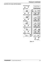 Preview for 33 page of Yanmar 4JH45 Operation Manual