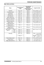 Preview for 65 page of Yanmar 4JH45 Operation Manual