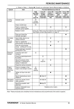 Preview for 67 page of Yanmar 4JH45 Operation Manual