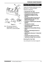 Preview for 77 page of Yanmar 4JH45 Operation Manual