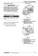 Preview for 81 page of Yanmar 4JH45 Operation Manual