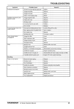 Preview for 91 page of Yanmar 4JH45 Operation Manual