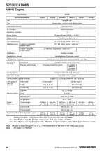 Preview for 102 page of Yanmar 4JH45 Operation Manual