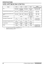 Preview for 104 page of Yanmar 4JH45 Operation Manual