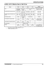 Preview for 107 page of Yanmar 4JH45 Operation Manual