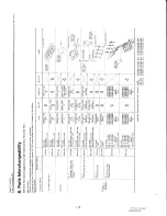 Preview for 21 page of Yanmar 4JHBE Service Manual