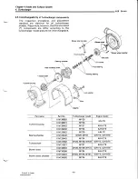 Preview for 113 page of Yanmar 4JHBE Service Manual