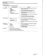 Preview for 118 page of Yanmar 4JHBE Service Manual