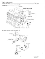 Preview for 142 page of Yanmar 4JHBE Service Manual