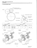 Preview for 161 page of Yanmar 4JHBE Service Manual