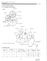 Preview for 187 page of Yanmar 4JHBE Service Manual