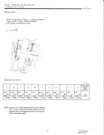 Preview for 201 page of Yanmar 4JHBE Service Manual