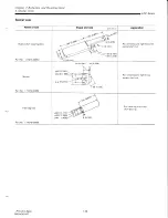 Preview for 204 page of Yanmar 4JHBE Service Manual