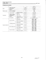 Preview for 247 page of Yanmar 4JHBE Service Manual