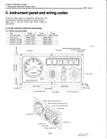 Preview for 259 page of Yanmar 4JHBE Service Manual