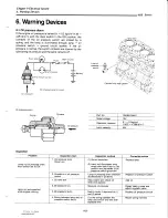 Preview for 264 page of Yanmar 4JHBE Service Manual