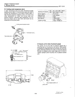Preview for 265 page of Yanmar 4JHBE Service Manual