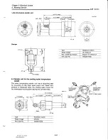 Preview for 266 page of Yanmar 4JHBE Service Manual